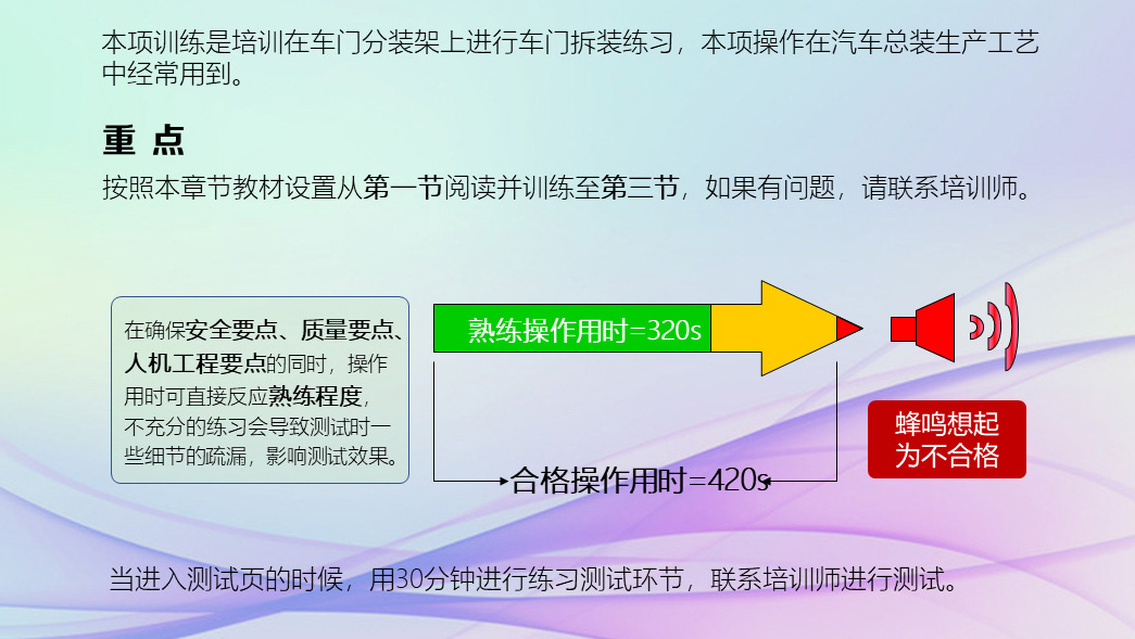 第一节：车门拆卸