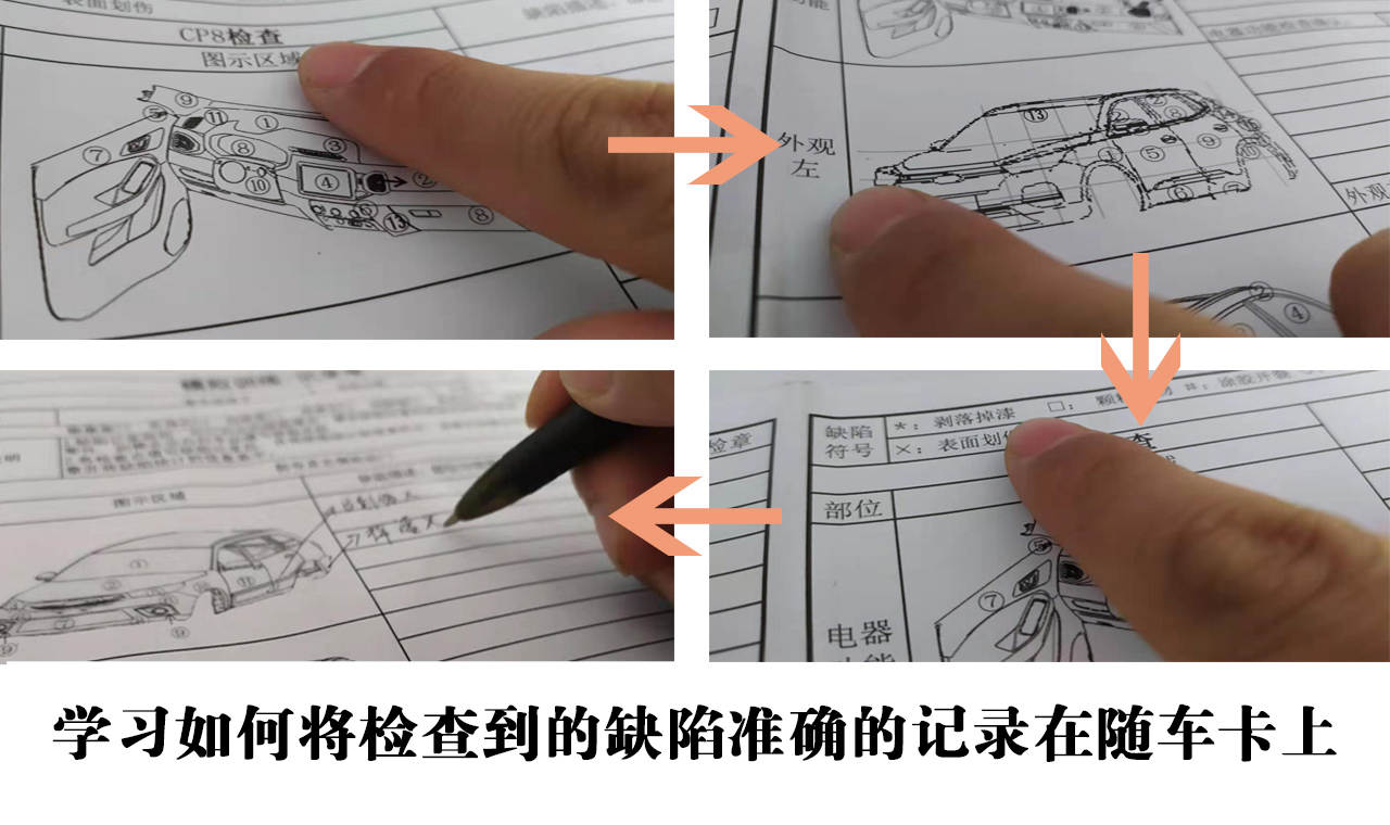 2-4 缺陷记录要点